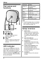 Preview for 8 page of Panasonic KX-HNS104FX Installation Manual