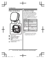 Preview for 28 page of Panasonic KX-HNS107C Installation Manual