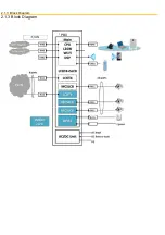 Preview for 17 page of Panasonic KX-HTS Series Manual