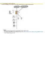 Preview for 19 page of Panasonic KX-HTS Series Manual