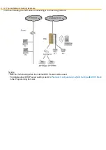 Preview for 20 page of Panasonic KX-HTS Series Manual