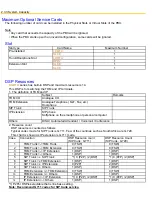 Preview for 24 page of Panasonic KX-HTS Series Manual