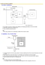 Preview for 44 page of Panasonic KX-HTS Series Manual