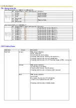 Preview for 48 page of Panasonic KX-HTS Series Manual