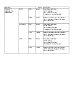 Preview for 49 page of Panasonic KX-HTS Series Manual