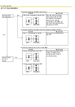 Preview for 85 page of Panasonic KX-HTS Series Manual