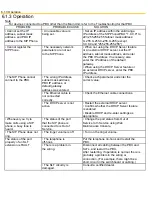 Preview for 86 page of Panasonic KX-HTS Series Manual