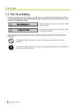 Preview for 8 page of Panasonic KX-HTS32 Programming Item List