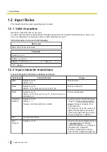 Предварительный просмотр 10 страницы Panasonic KX-HTS32 Programming Item List