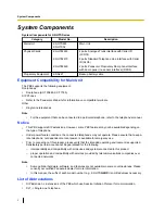 Preview for 2 page of Panasonic KX-HTS824 Getting Started