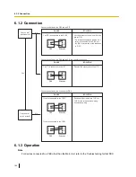 Preview for 100 page of Panasonic KX-HTS824 Getting Started