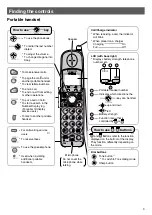 Предварительный просмотр 3 страницы Panasonic KX-L5CL; KX-L5CW Quick Reference Manual