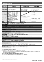 Preview for 28 page of Panasonic KX-L5CW Quick Reference Manual