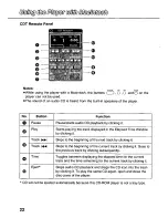 Preview for 22 page of Panasonic KX-L783M Operating Instructions Manual