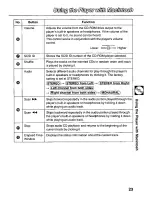 Preview for 23 page of Panasonic KX-L783M Operating Instructions Manual