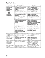 Preview for 32 page of Panasonic KX-LD742 Operating Instructions Manual