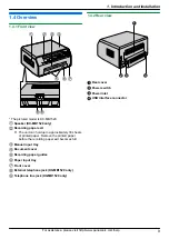 Preview for 9 page of Panasonic KX-MB1500 Operating Instructions Manual