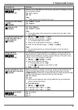 Preview for 47 page of Panasonic KX-MB1500 Operating Instructions Manual