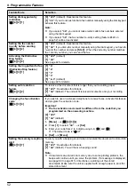 Preview for 52 page of Panasonic KX-MB1500 Operating Instructions Manual