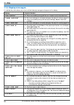 Preview for 60 page of Panasonic KX-MB1500 Operating Instructions Manual