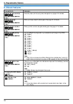 Preview for 52 page of Panasonic KX-MB1500E Operating Instructions Manual