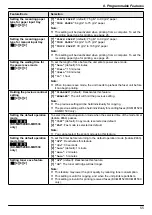 Preview for 55 page of Panasonic KX-MB1500E Operating Instructions Manual