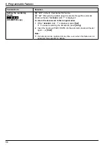 Preview for 56 page of Panasonic KX-MB1500E Operating Instructions Manual