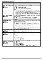 Preview for 60 page of Panasonic KX-MB1500E Operating Instructions Manual