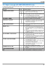 Preview for 67 page of Panasonic KX-MB1500E Operating Instructions Manual