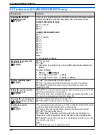 Preview for 56 page of Panasonic KX-MB1500HX Operating Instructions Manual