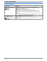 Preview for 62 page of Panasonic KX-MB1500HX Operating Instructions Manual