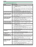 Preview for 72 page of Panasonic KX-MB1500HX Operating Instructions Manual