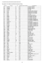 Preview for 20 page of Panasonic KX-MB1520FX7 Service Manual