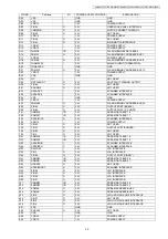 Preview for 23 page of Panasonic KX-MB1520FX7 Service Manual