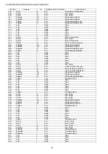 Preview for 24 page of Panasonic KX-MB1520FX7 Service Manual