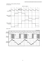 Preview for 37 page of Panasonic KX-MB1520FX7 Service Manual