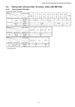 Preview for 43 page of Panasonic KX-MB1520FX7 Service Manual