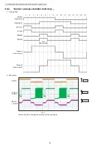 Preview for 44 page of Panasonic KX-MB1520FX7 Service Manual