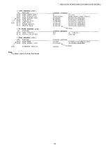 Предварительный просмотр 107 страницы Panasonic KX-MB1520FX7 Service Manual