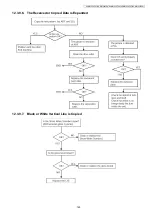 Предварительный просмотр 149 страницы Panasonic KX-MB1520FX7 Service Manual