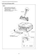 Preview for 218 page of Panasonic KX-MB1520FX7 Service Manual