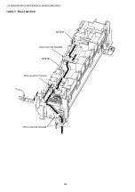 Preview for 236 page of Panasonic KX-MB1520FX7 Service Manual