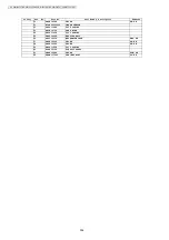 Preview for 304 page of Panasonic KX-MB1520FX7 Service Manual