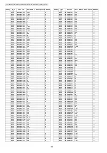 Preview for 338 page of Panasonic KX-MB1520FX7 Service Manual