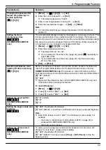 Предварительный просмотр 53 страницы Panasonic KX-MB1530E Operating Instructions Manual