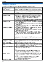 Предварительный просмотр 68 страницы Panasonic KX-MB1530E Operating Instructions Manual