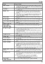 Предварительный просмотр 69 страницы Panasonic KX-MB1530E Operating Instructions Manual