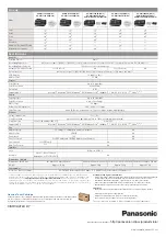 Preview for 4 page of Panasonic KX-MB1536CX Specifications