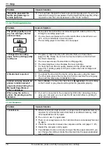 Предварительный просмотр 78 страницы Panasonic KX-MB2000 Operating Instructions Manual