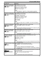 Предварительный просмотр 63 страницы Panasonic KX-MB2000FR Operating Instructions Manual